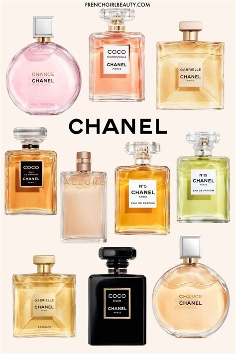 best chanel perfume for woman|best chanel perfume for female.